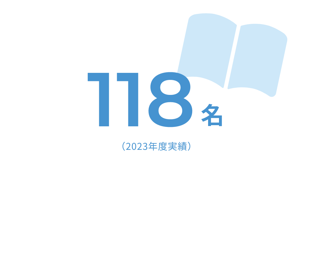 社内教育制度利用者数 118名