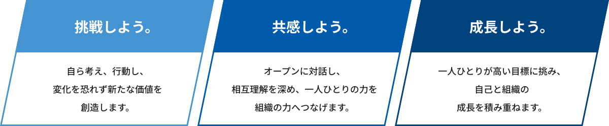 挑戦しよう。 自ら考え、行動し、変化を恐れず新たな価値を創造します。 共感しよう。 オープンに対話し、相互理解を深め、一人ひとりの力を組織の力へつなげます。 成長しよう。 一人ひとりが高い目標に挑み、自己と組織の成長を積み重ねます。